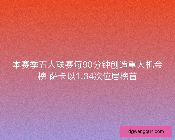 本赛季五大联赛每90分钟创造重大机会榜 萨卡以1.34次位居榜首